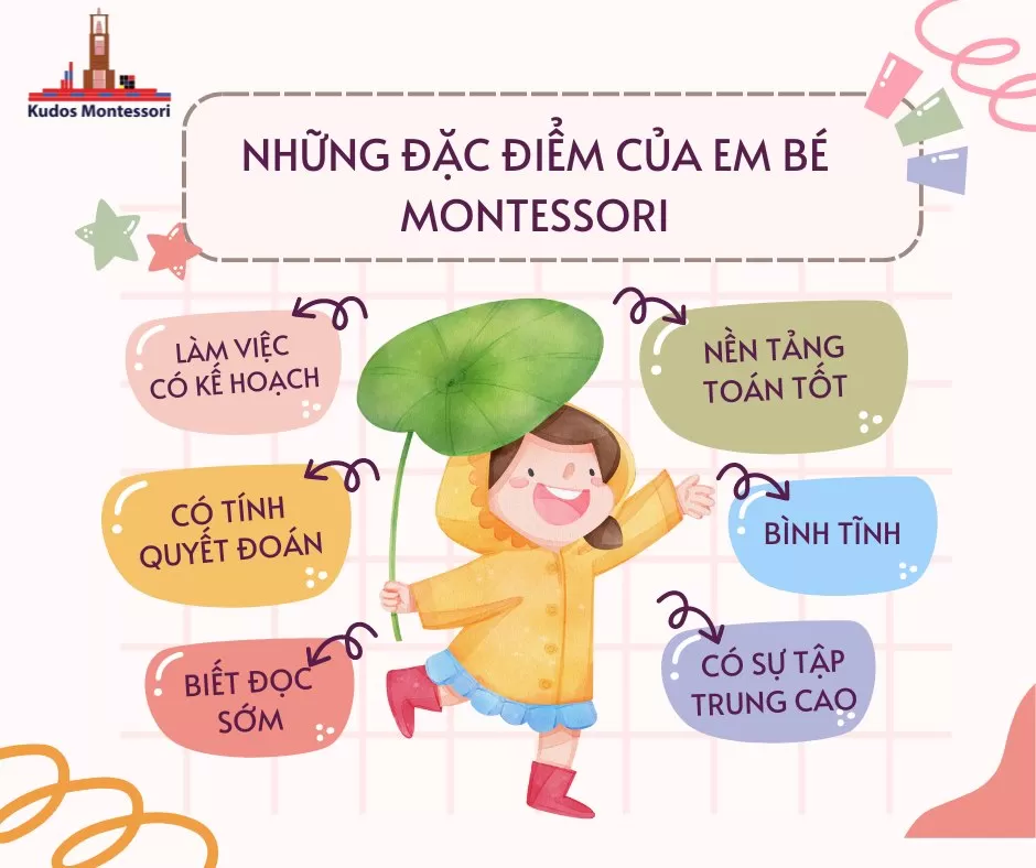 Đặc điểm của những em bé được nuôi dạy theo phương pháp montessori